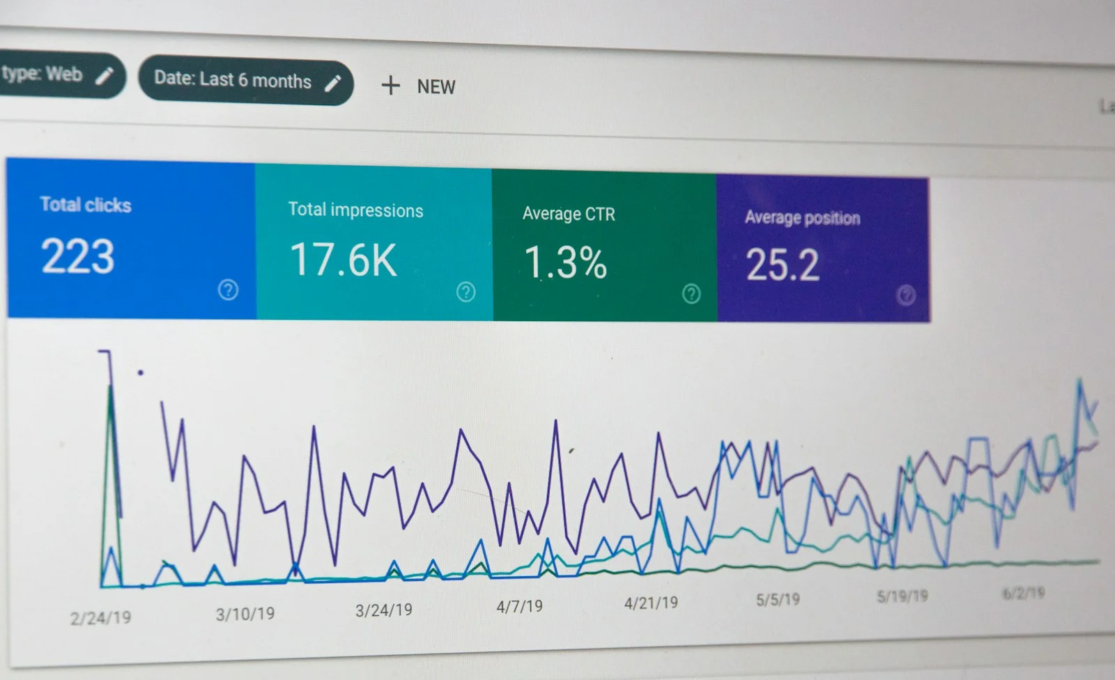 SEO auto solutions for UK businesses